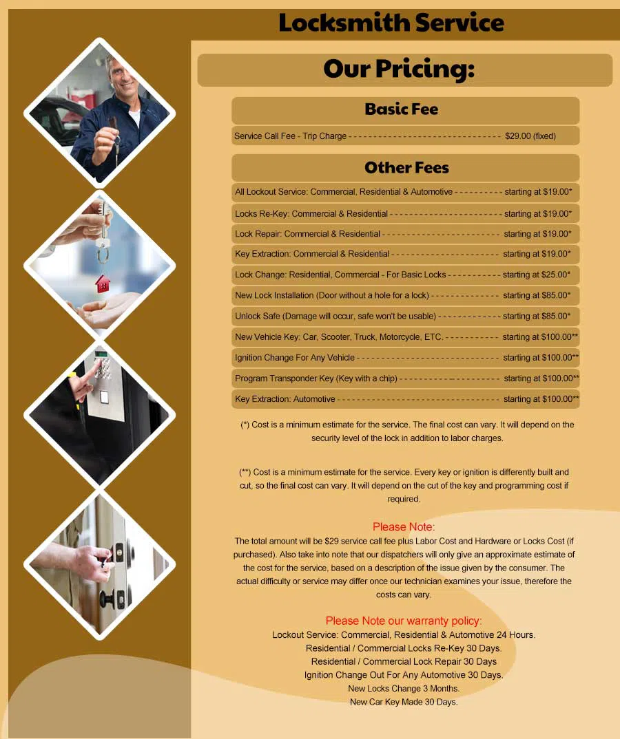 Plainville MA Locksmith Store Plainville, MA 508-422-7102